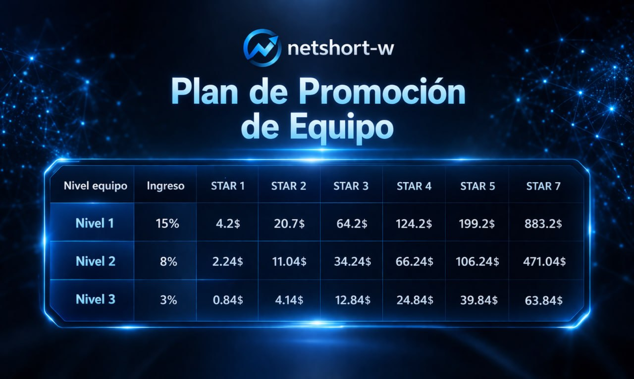 Plan de Promoción de Equipo
